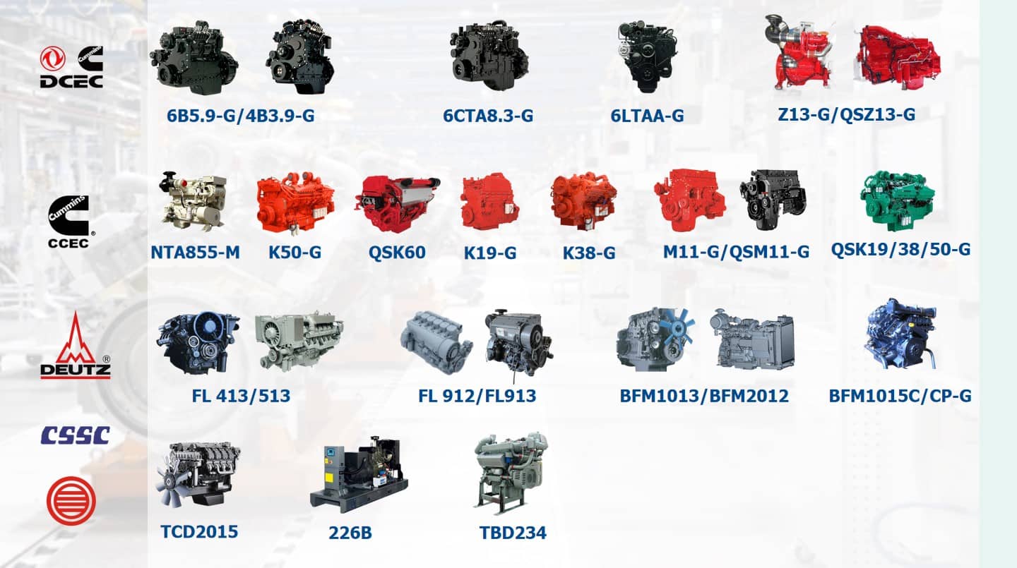Generator Engine