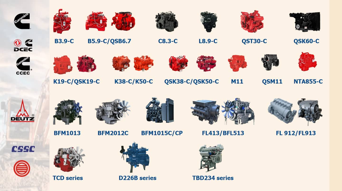 Construction Engine