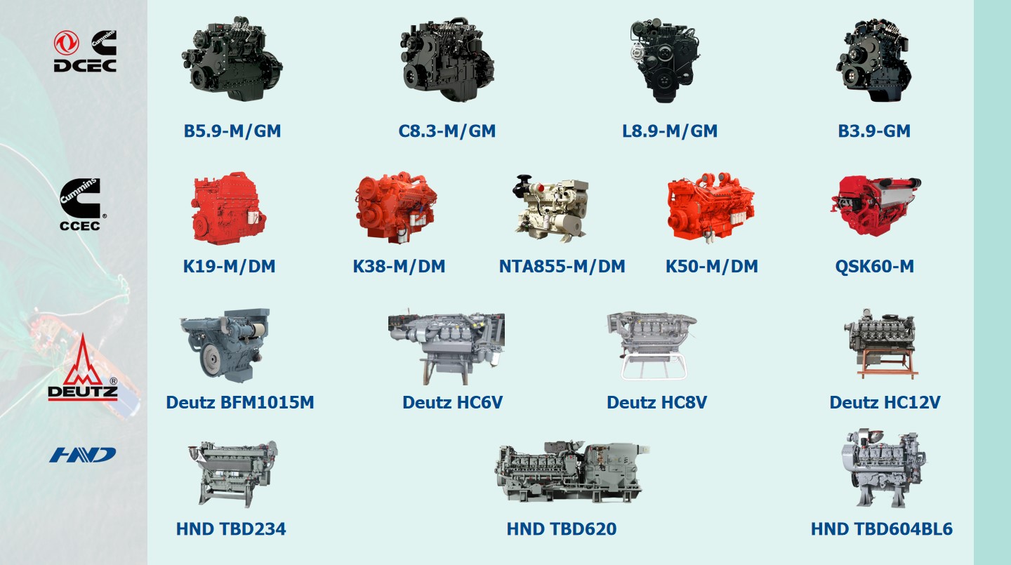 Marine Engine